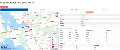 İzmir ve Konya'da korkutan depremler! AFAD ve Kandilli peş peşe duyurdu: Çevre illerde de hissedildi